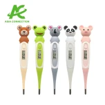 Термометр животные